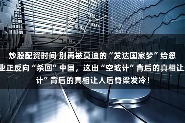 炒股配资时间 别再被莫迪的“发达国家梦”给忽悠了，印度企业正反向“杀回”中国，这出“空城计”背后的真相让人后脊梁发冷！
